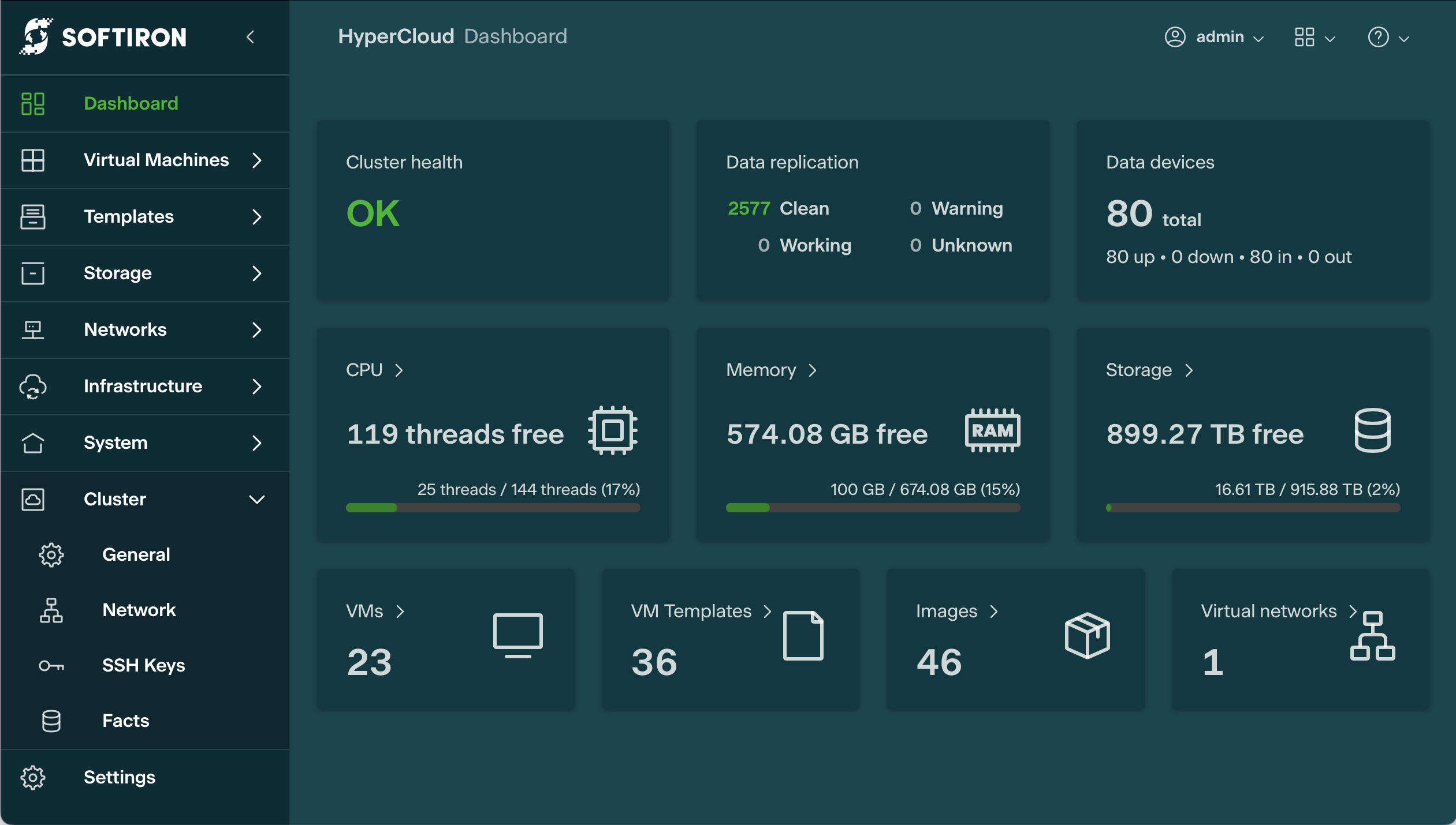 GUI