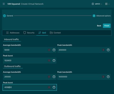 Virtual Network Quality of Service